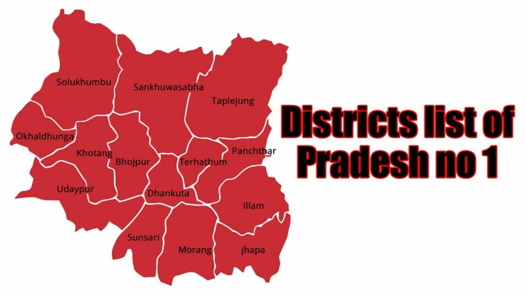 Districts List of Koshi Province (Nepal)