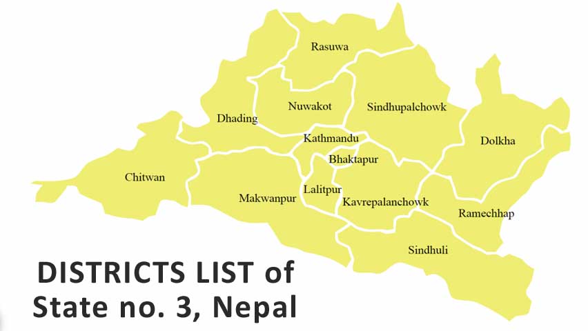 Districts List of Bagmati Province (Nepal)