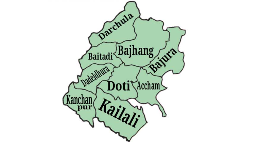 List of Districts of Sudurpashchim Province (Nepal)