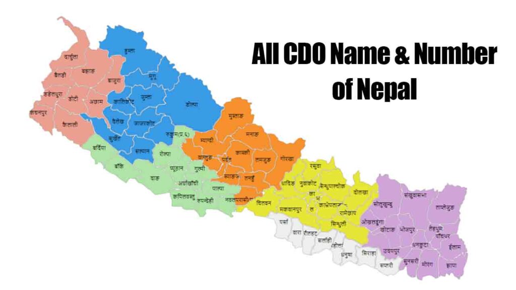 Contact Number of CDO of 77 Districts of Nepal