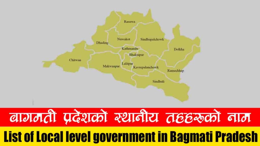 List of Local level governments / Adminitrationsin Bagmati Province