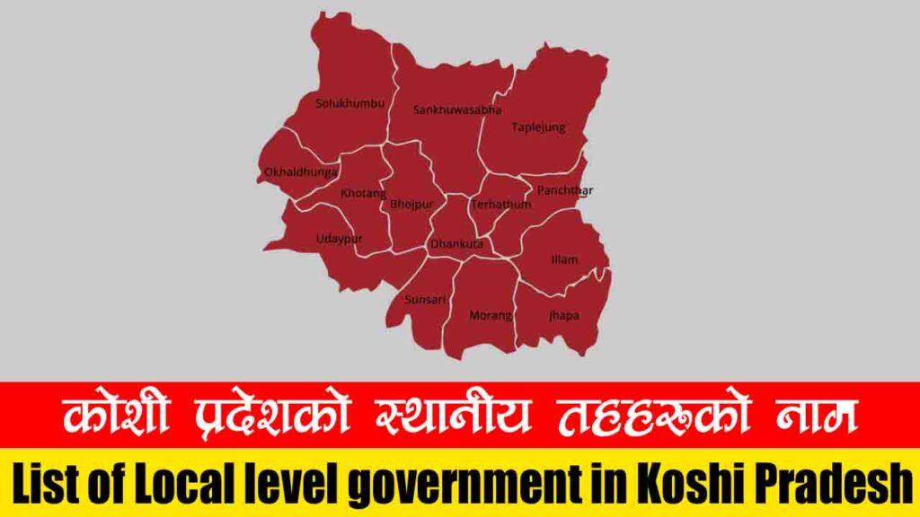 List of Local level governments / administrations in Koshi Province