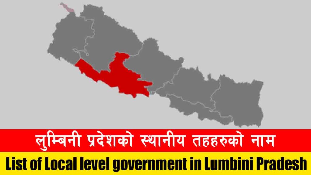 List of Local level governments / Administrations in Lumbini Province