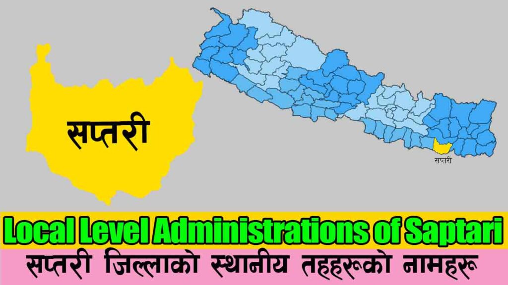 List of Local level governments / Administrations in Saptari District